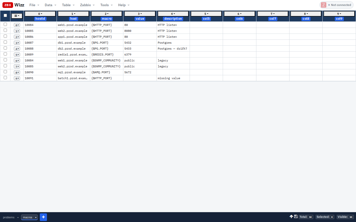 Host macros in a spreadsheet — drift and gaps visible
